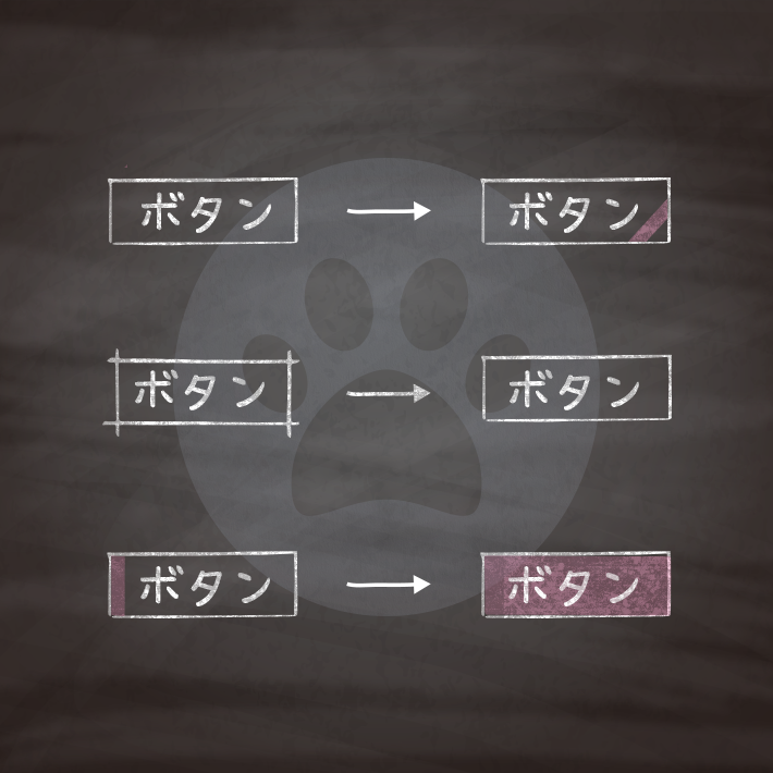 コピペでできる Cssとhtmlだけの使い勝手のいいボタンデザイン15選 Copypet Jp パーツで探す Web制作に使えるコピペサイト